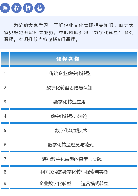 数字化 (1).png